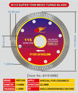 B115 super thin mesh turbo blade